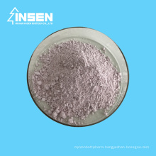 Insen Supply Good Price Pure Calamine Powder